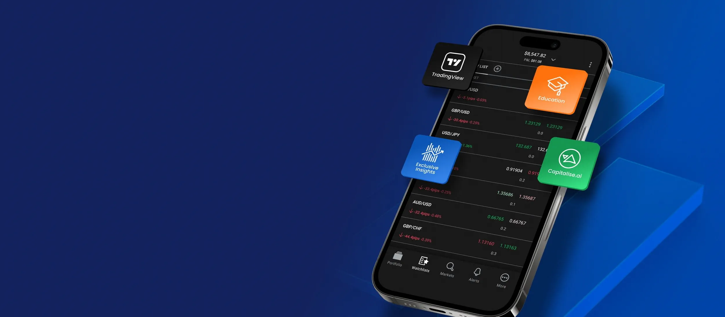 Mt5marketcap - More markets, better terms